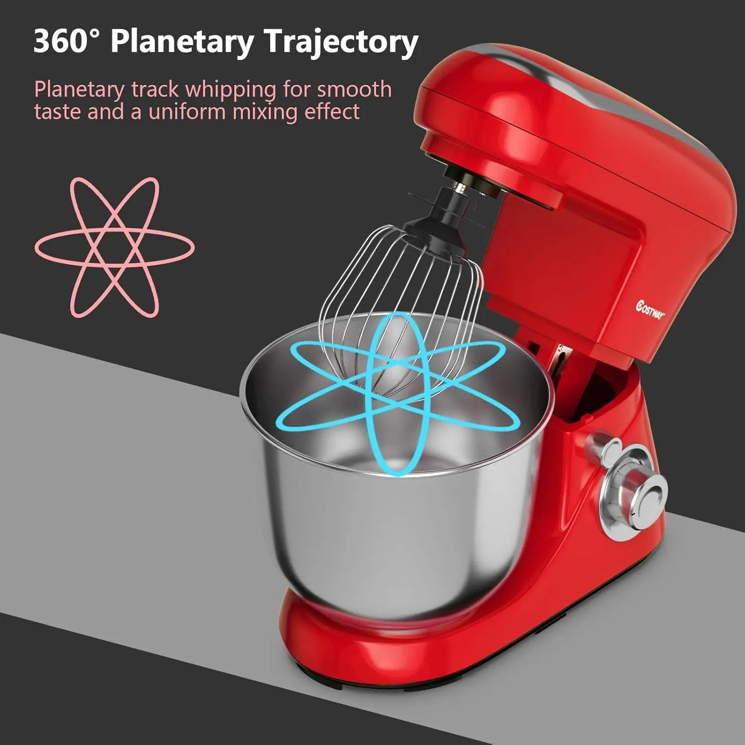 Stand Mixer – 6-Speed Tilt-Head